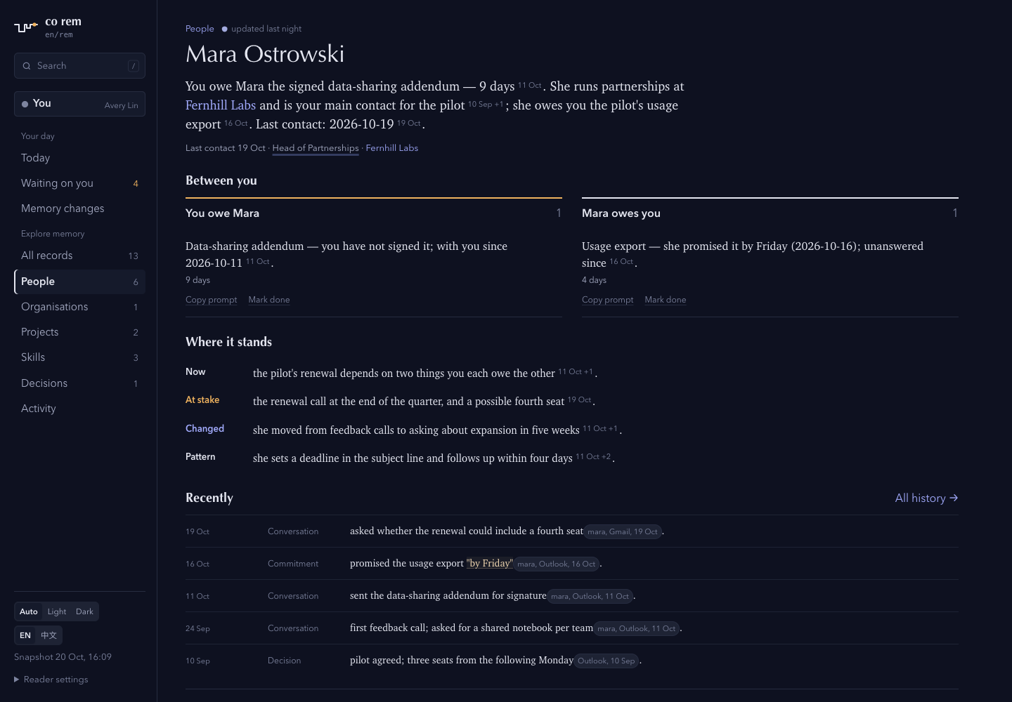 A person's page in dark mode: what is owed in each direction and the facts with their sources
