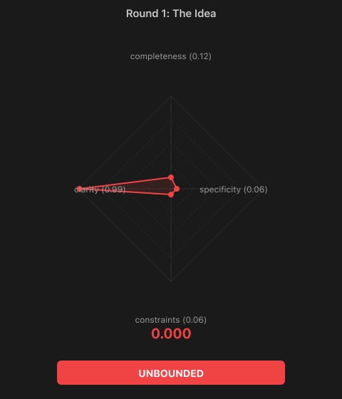 Round 1: UNBOUNDED (0.12)