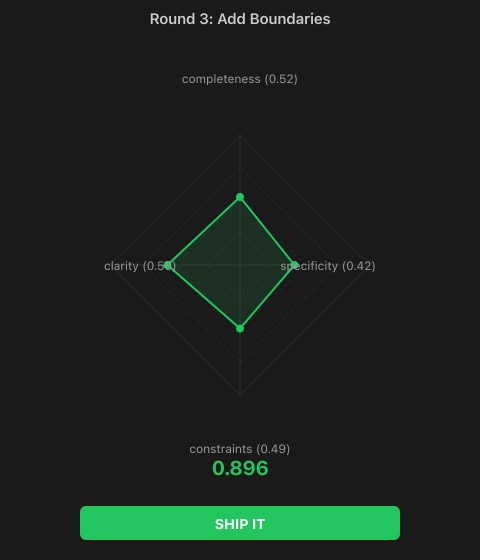 Round 3: SHIP IT (0.84)