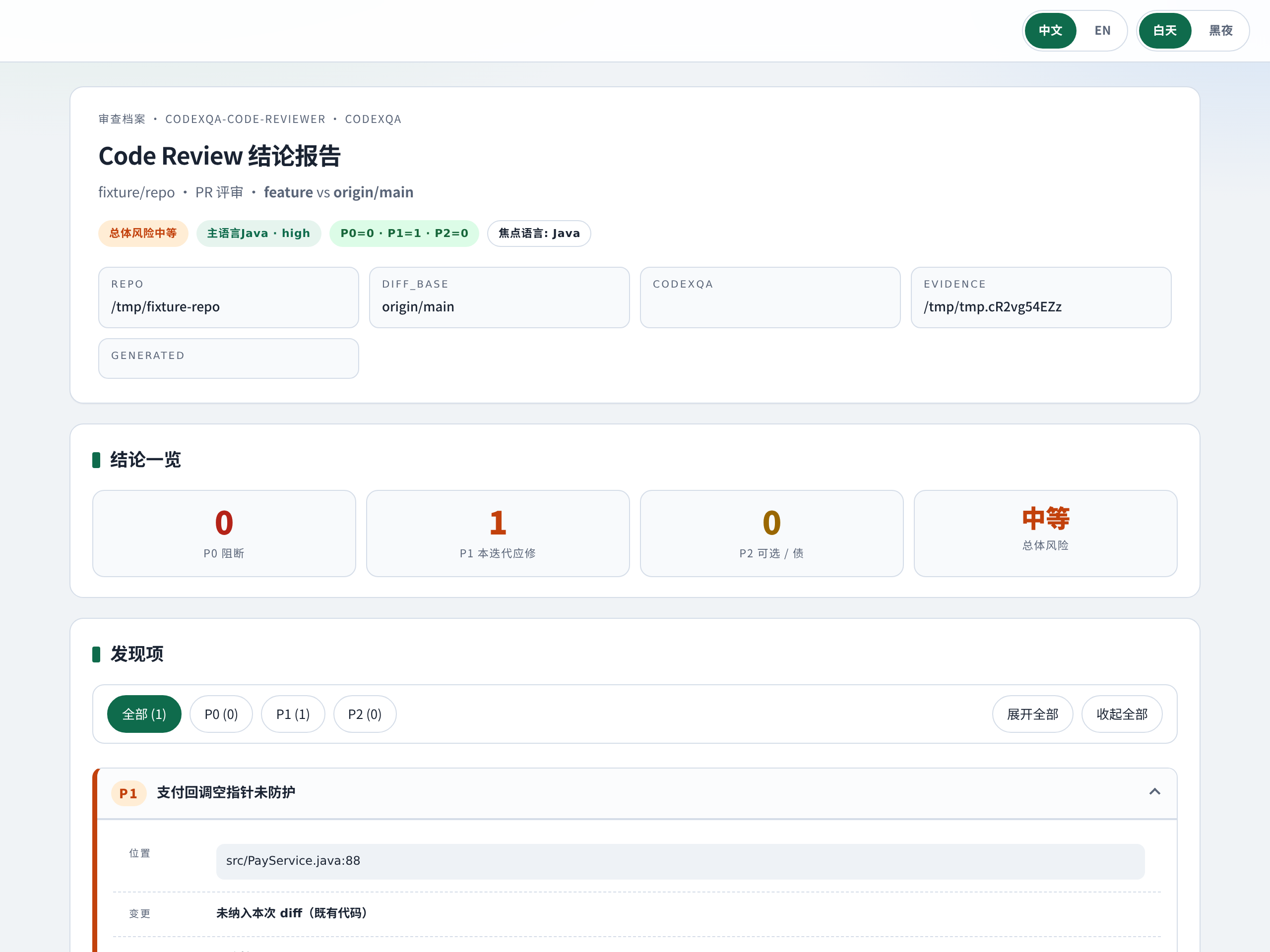 codexqa-code-reviewer bilingual REVIEW-REPORT.html