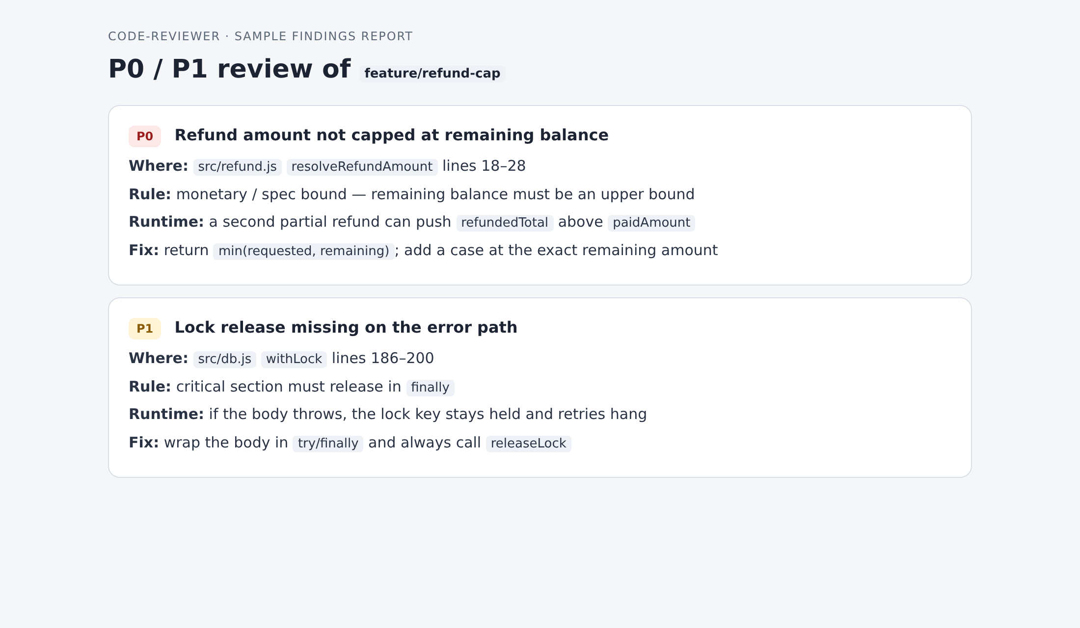 Sample code-reviewer P0 and P1 findings