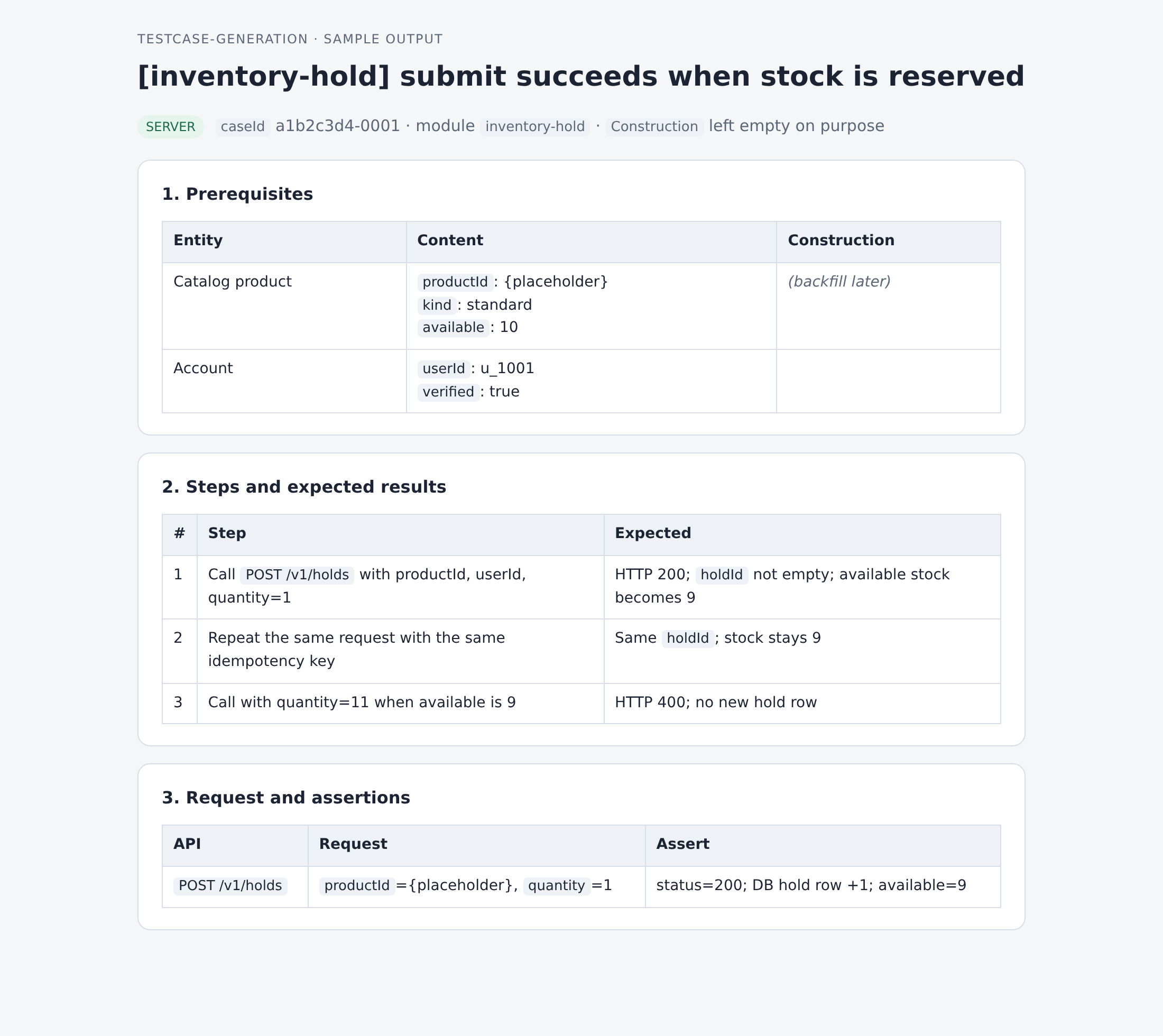 Sample generated manual test case for inventory hold