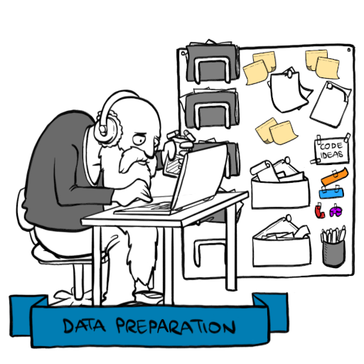 img data preparation