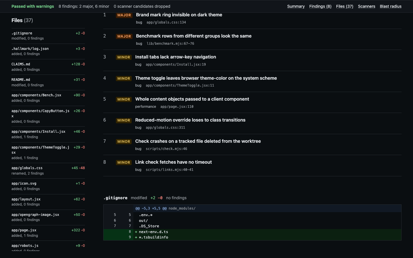 The report page of an OpenQodex review, scrolled to its list of findings