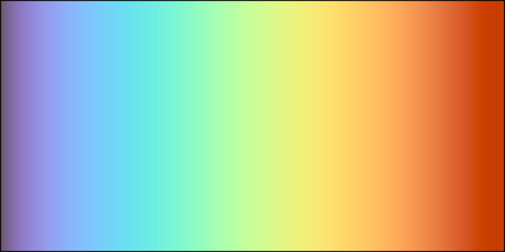 colormap-DemoTurboColormapPhraseKt