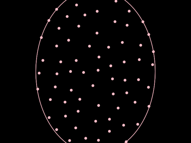 DemoScatter01Kt