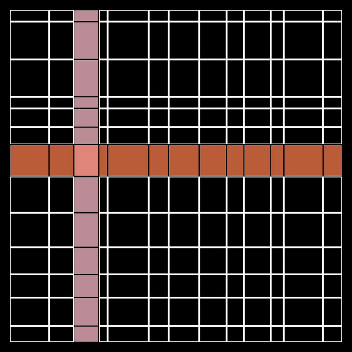 primitives-DemoRectangleIrregularGridKt