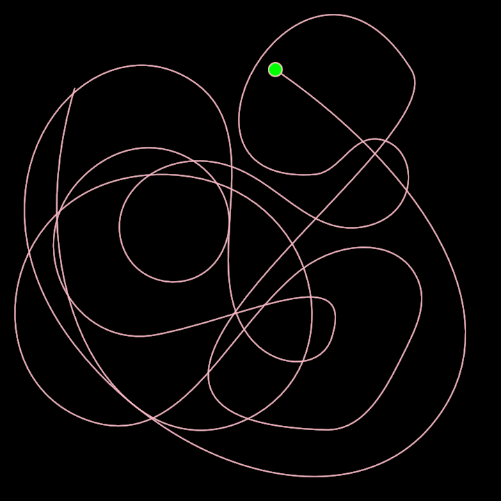 rectify-DemoRectifiedContour01Kt