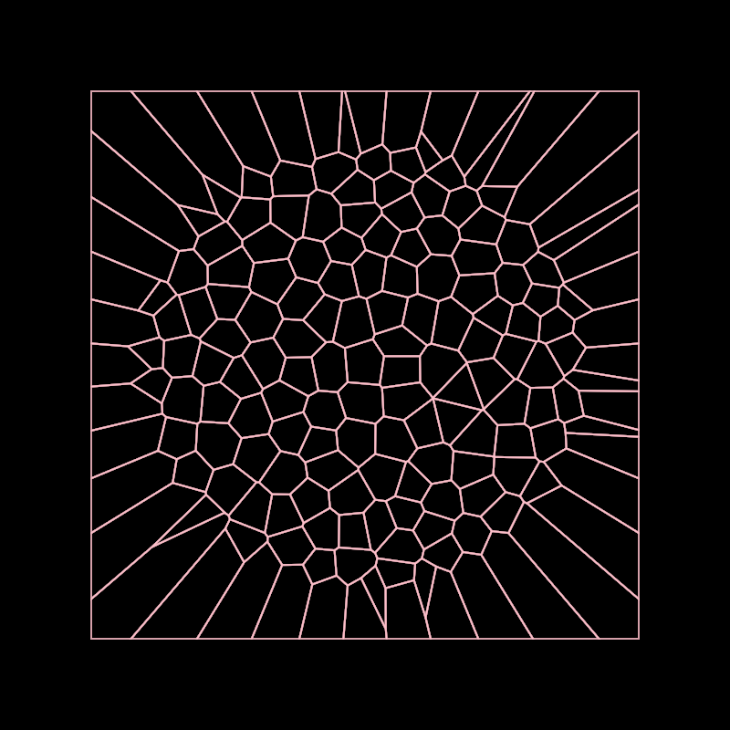 DemoVoronoi01Kt