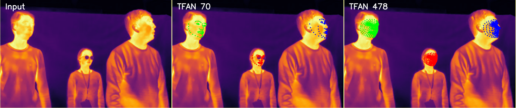 TFW Example Prediction