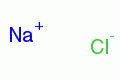 depict/sodium-chloride.gif