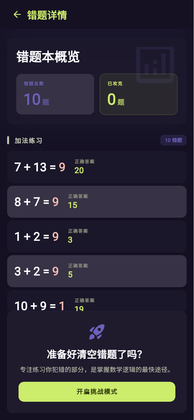 错题记录