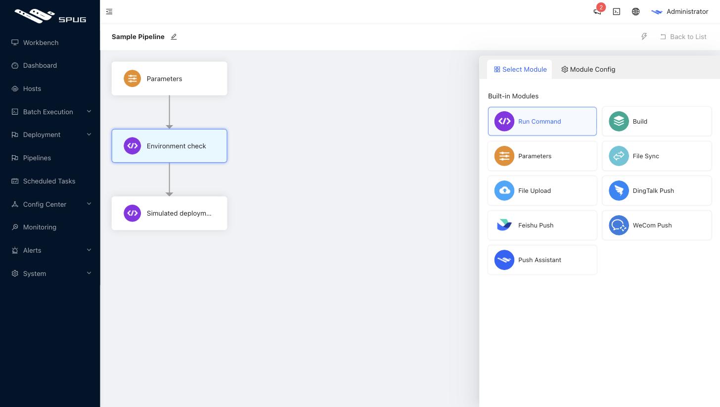 built-in pipeline modules
