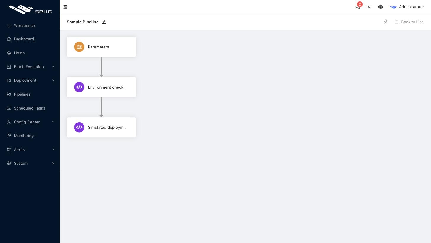 pipeline editor