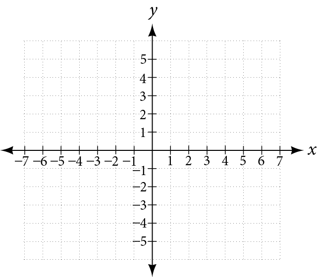 blank graph