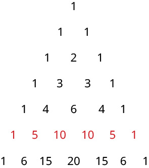 An illustration of Pascal's Triangle, a triangular array of binomial coefficients, with the fifth row (1 5 10 10 5 1) highlighted in red. Each number is the sum of the two directly above it.