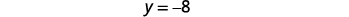The image displays the equation "y = -8" in black text against a plain white background, indicating a horizontal line in a coordinate system.