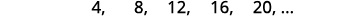 A series of numbers 4, 8, 12, 16, 20, followed by an ellipsis indicating continuation.