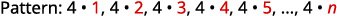 A mathematical pattern is displayed, showing a sequence of multiplications: "Pattern: 4 • 1, 4 • 2, 4 • 3, 4 • 4, 4 • 5, ..., 4 • n". The second factor in each term (1, 2, 3, 4, 5, n) is highlighted in red.