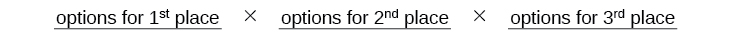 A mathematical expression illustrates the fundamental counting principle for selecting distinct items for ranked positions: 'options for 1st place × options for 2nd place × options for 3rd place'.