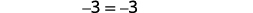 A mathematical equation showing -3 equals -3 is displayed on a white background.