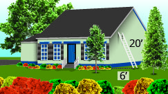 The figure is an illustration of a house that has a ladder against it. The ladder is 20 feet. Its base is positioned 6 feet from the house.