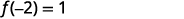 A mathematical equation is displayed on a white background, reading 'f(-2) = 1' in black text.