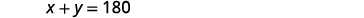 The equation 'x + y = 180' is displayed in black text on a plain white background.