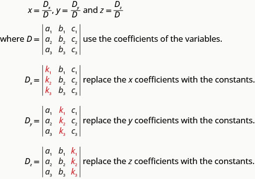 The image shows equations for x, y, and z expressed as determinants. Each determinant uses variables a through c and k through d. The first determinant's first column contains the variable x coefficients. The second determinant’s first column contains the variable y coefficients. The third determinant’s first column contains the variable z coefficients.