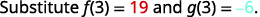 The image shows the text 'Substitute f(3) = 19 and g(3) = -6.' The number 19 is highlighted in red, and the number -6 is highlighted in teal.