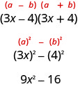 We have open parentheses 3x minus 4 close parentheses open parentheses 3x plus 4. This is of the form a minus b, a plus b. We rewrite as open parentheses 3x close parentheses squared minus 4 squared. Here, 3x is a and 4 is b. This is equal to 9 x squared minus 16.