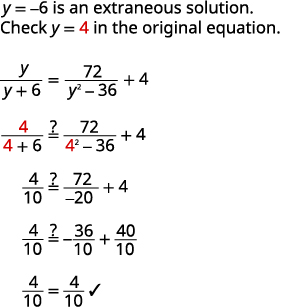 Verification of a mathematical solution. The image demonstrates checking if y=4 is a valid solution to the equation y/(y+6) = 72/(y^2-36) + 4, after y=-6 was identified as extraneous. The steps confirm that y=4 is a correct solution.