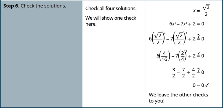 In step 6, check your solutions. We will show one check here, x equals square root 2 divided by 2. Substitute this value into the original equation. 6 times the fourth power of the quotient square root 2 divided by 2 minus 7 times the square of the quotient square root of 2 divided by 2 plus 2. Does this expression equal 0? Simplify the powers. 6 times four sixteenths minus 7 times two fourths plus 2. Simplify terms. Three halves minus seven halves plus four halves equals zero. Square root 2 divided by 2 is a solution. We leave the other checks to you!