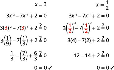 Two algebraic problems demonstrate the verification of solutions for the equation 3x^-2 - 7x^-1 + 2 = 0, with x=3 and x=1/2 both resulting in 0=0.