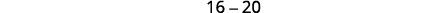 A vertical image displays the numbers '15-20' in black text against a plain white background, appearing as if on a vertical sign or banner.