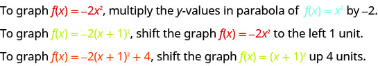 To graph f of x equals negative 2 times x squared, multiply the y-values in parabola of f of x equals x squared by negative 2. To graph f of x equals negative 2 times the quantity x plus 1 squared, shift the graph of f of x equals negative 2 times x squared to the left 1 unit. To graph f of x equals negative 2 times the quantity x plus 1 squared plus 4, shift the graph of f of x equals negative 2 times the quantity x plus 1 squared up 4 units.