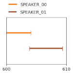 212-pyannote-speaker-diarization.png