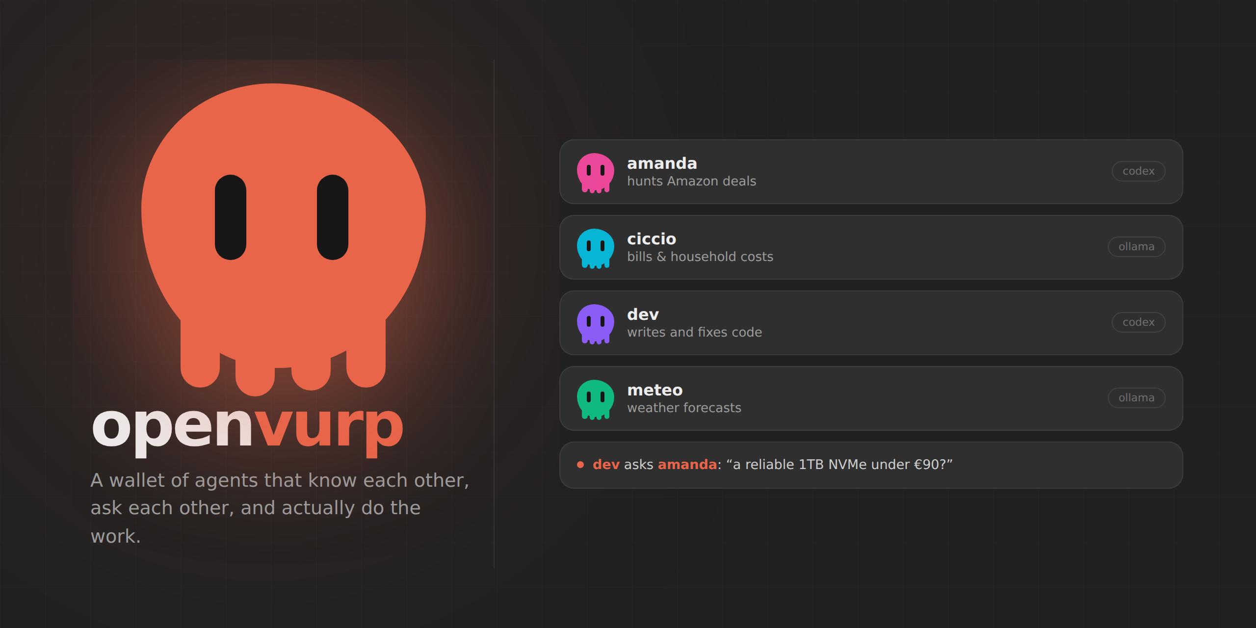 openvurp