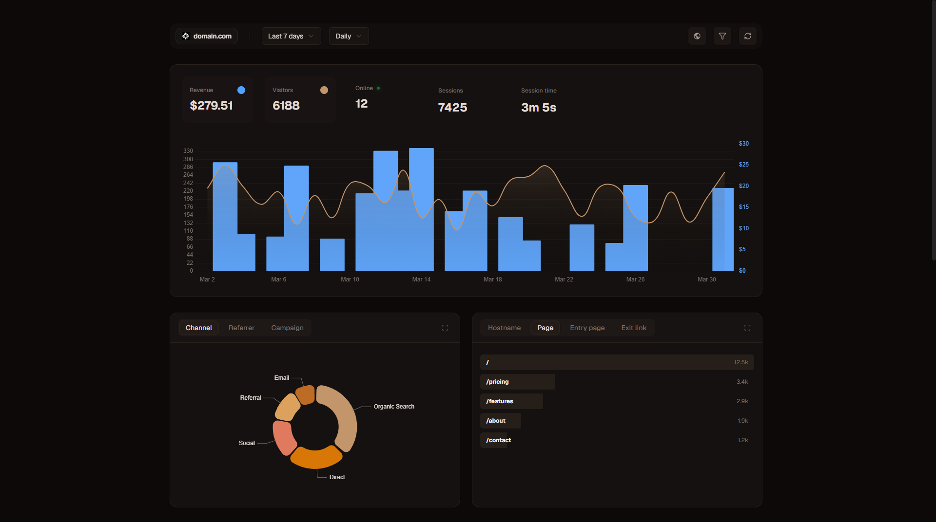 OpenWebTrack Preview