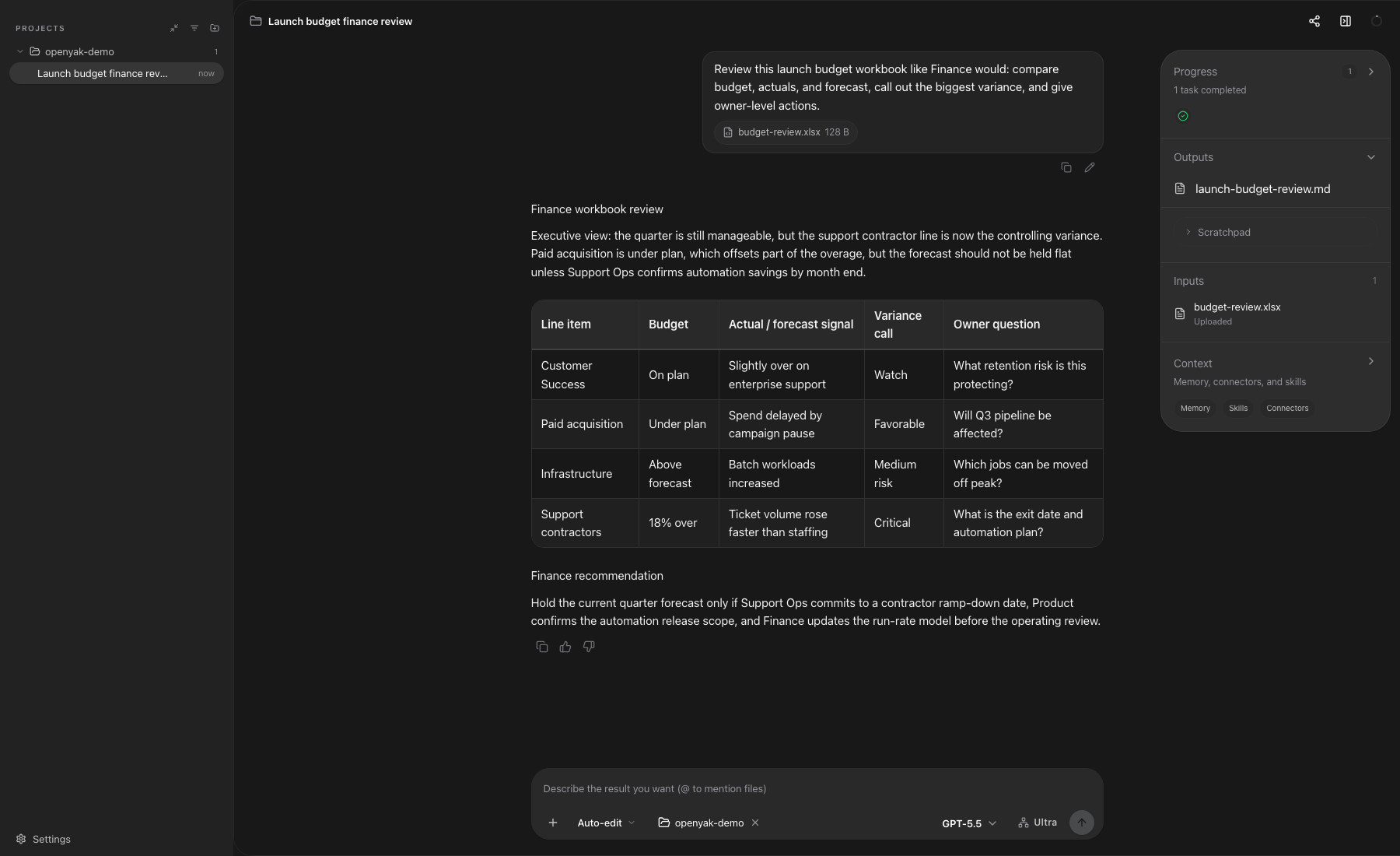 Close-up of a spreadsheet budget analysis result in OpenYak