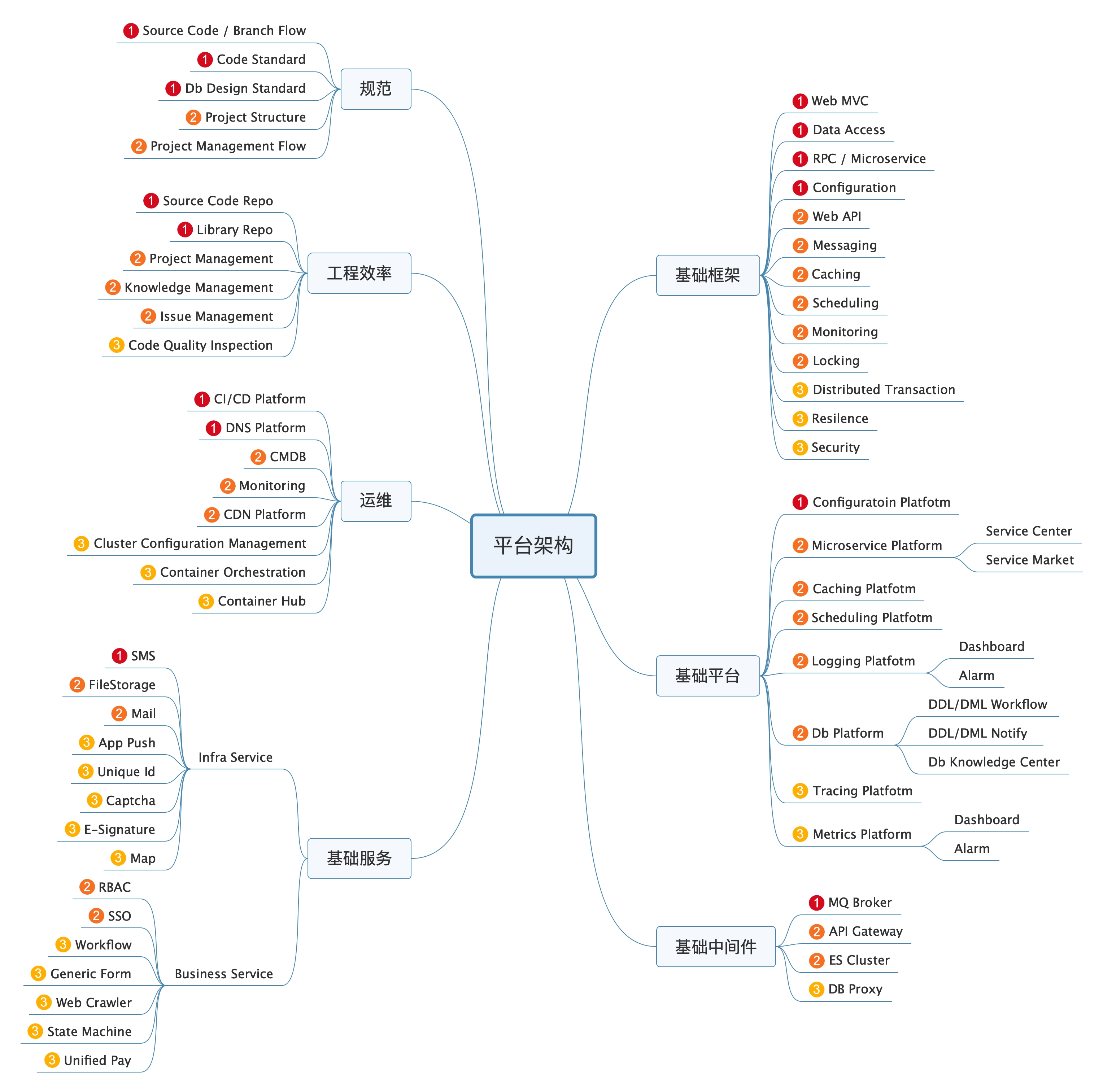 Framework.jpg-1246.5kB