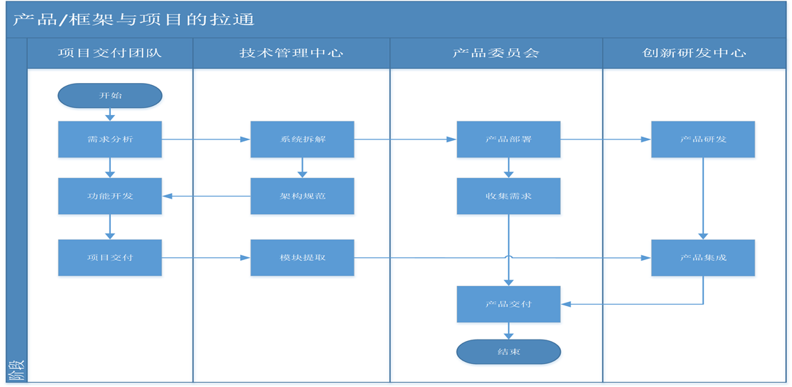 image-20210208152250356