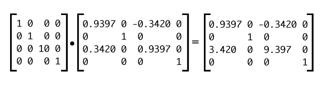 Finding the matrix product of a y-axis rotation and a z-axis scaling transform