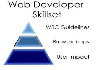 Screenshot of an image with hotspots