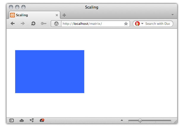 The effect of our scaling matrix.