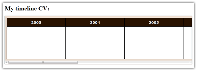 The timeline has basic styling and almost no functionality now but is easily coded