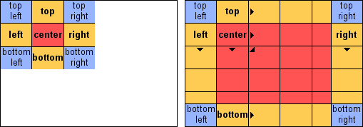 Type = Boxtile