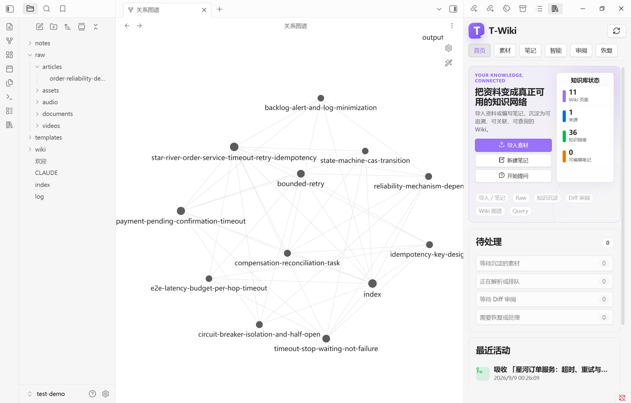 T-Wiki 生成的 Wiki 关系图谱
