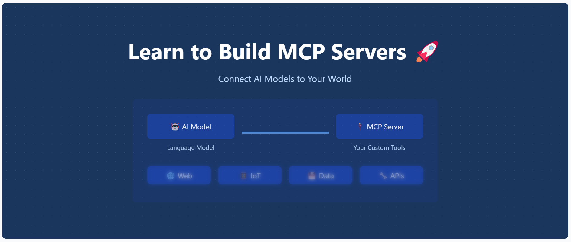 MCP Web Tutorial
