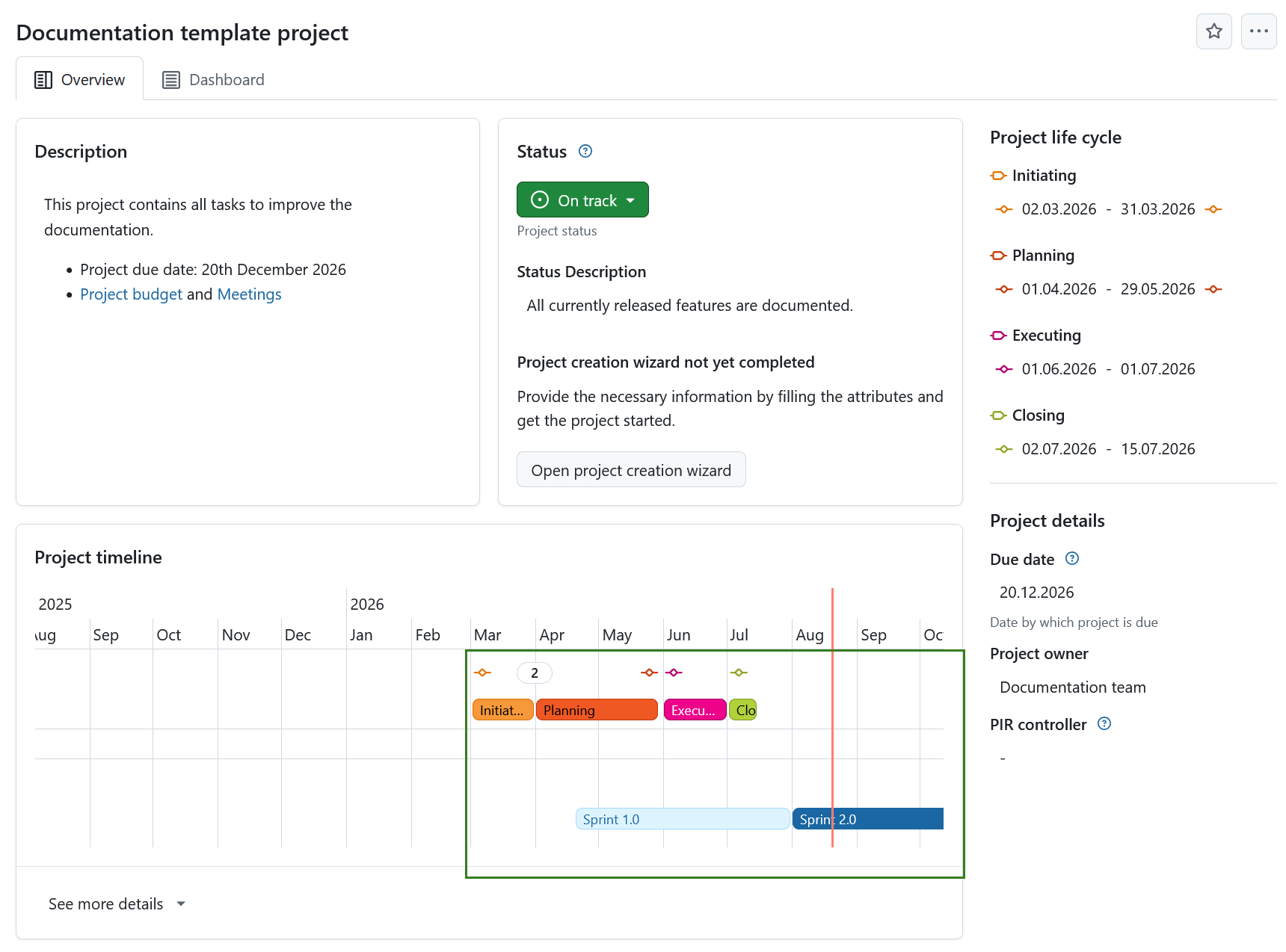 Milestones and sprints displayed in the project timeline widget
